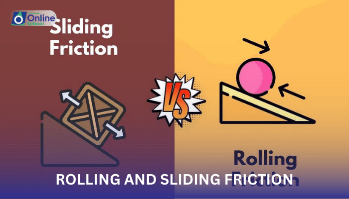 Lesson 11: Comparing Rolling and Sliding Friction